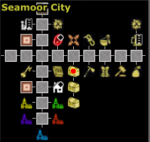 Seamoor Old