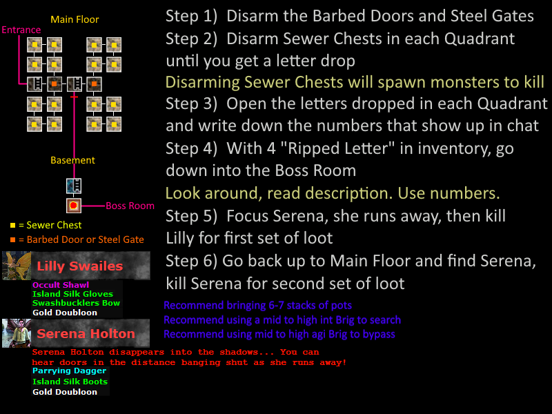 Hidden Vault Floor 1